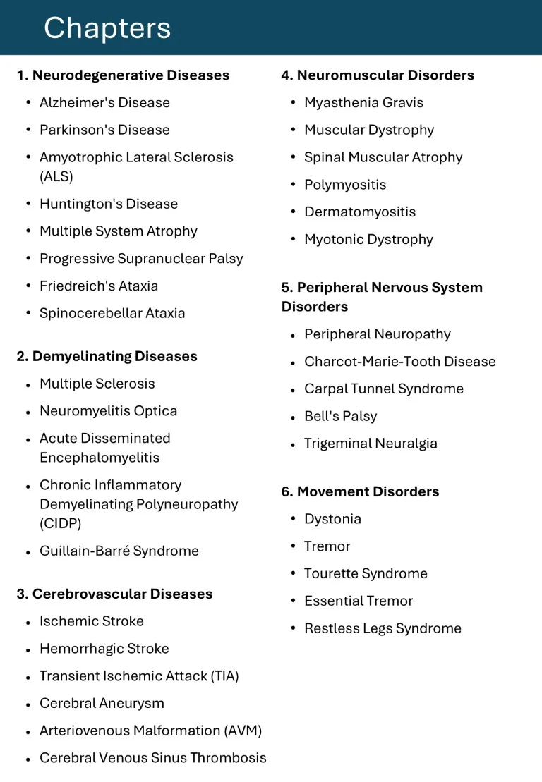 Download-Cambridge-Cardiology-Short-Notes-Book-Sample-3.webp