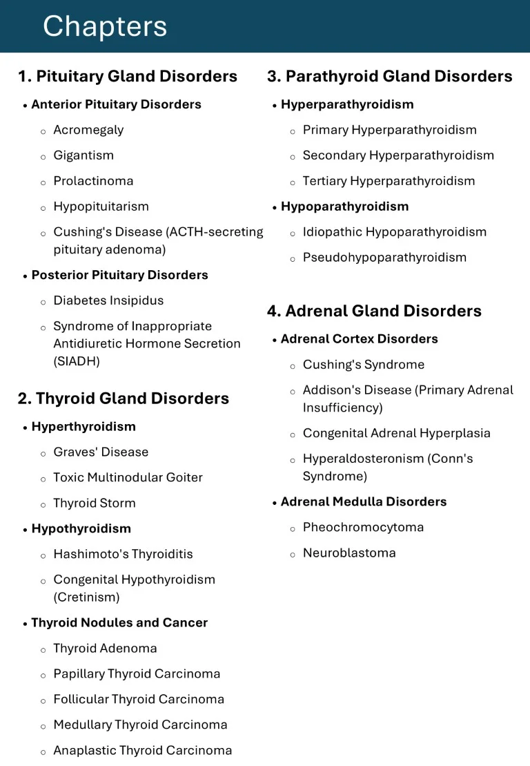 Download-Cambridge-Endocrinology-Short-Notes-Book-Sample-3.webp