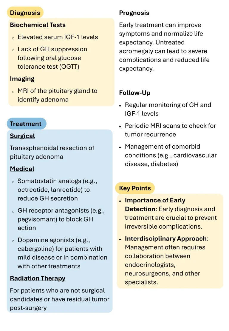 Download-Cambridge-Endocrinology-Short-Notes-Book-Sample-7.webp