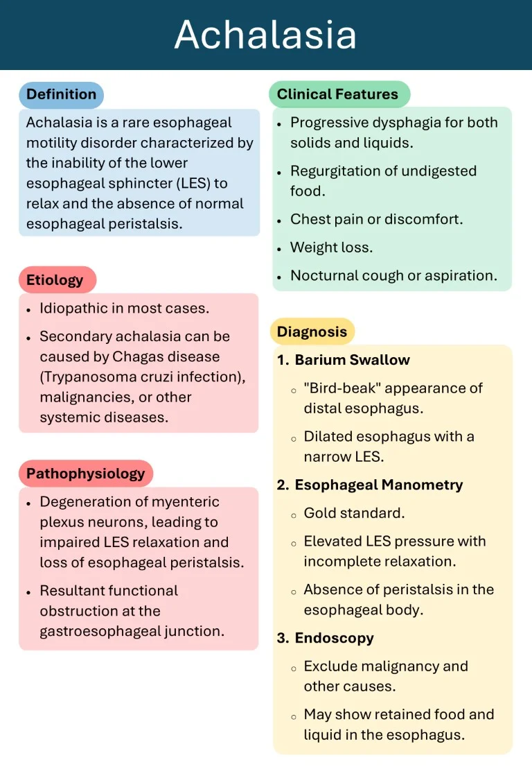 Download-Cambridge-Gastroenterology-Short-Notes-Book-Sample-12.webp