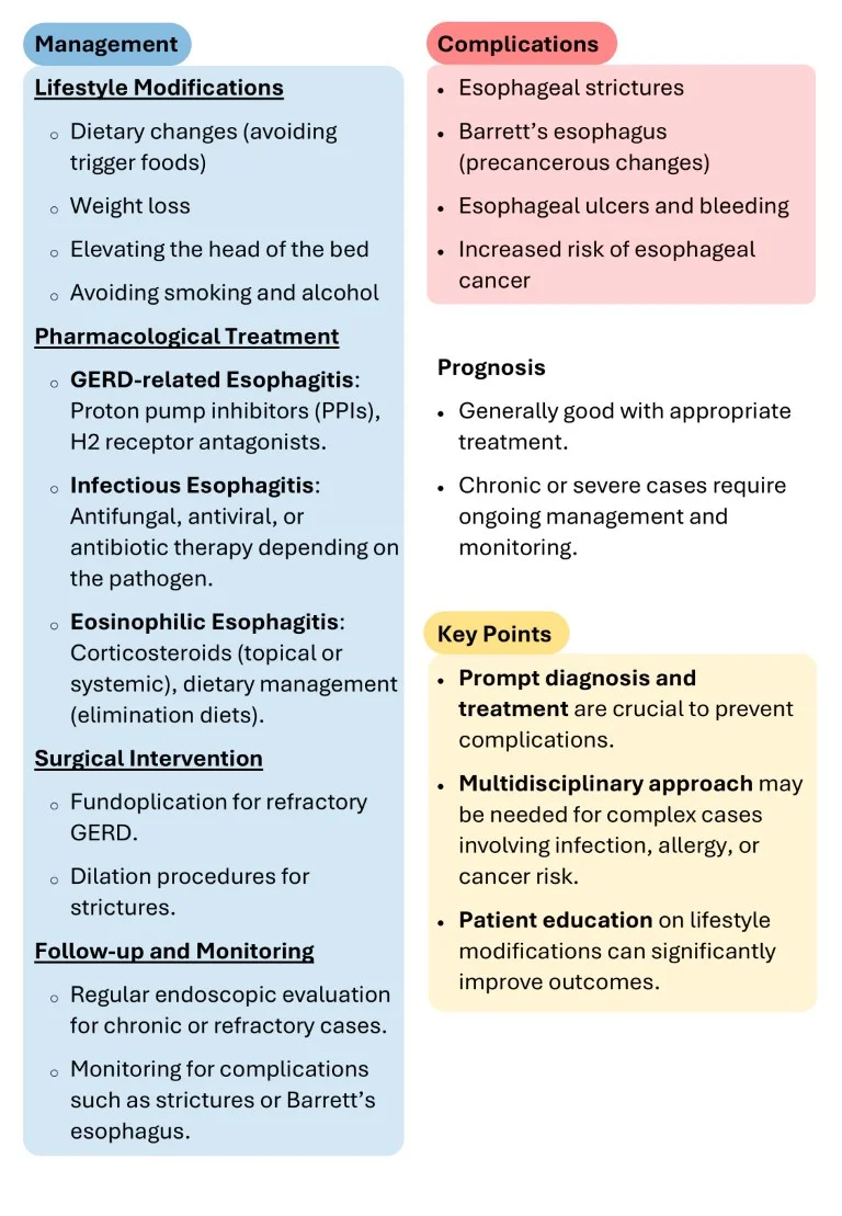 Download-Cambridge-Gastroenterology-Short-Notes-Book-Sample-15.webp