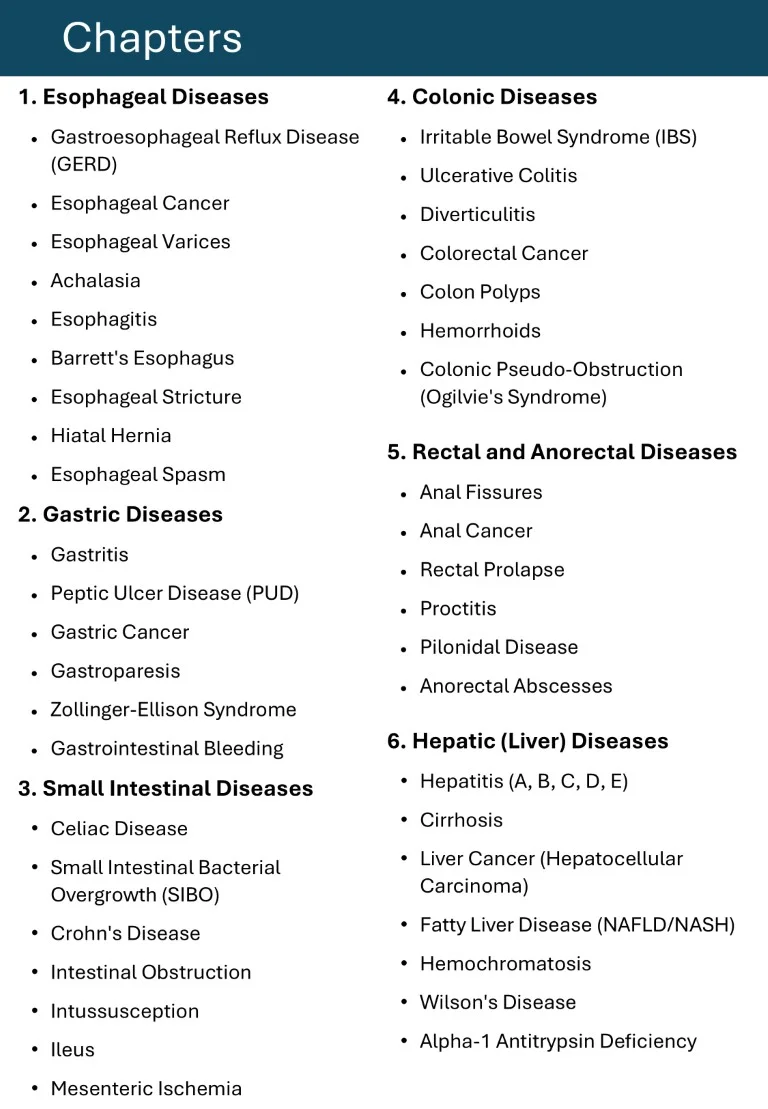 Download-Cambridge-Gastroenterology-Short-Notes-Book-Sample-3.webp