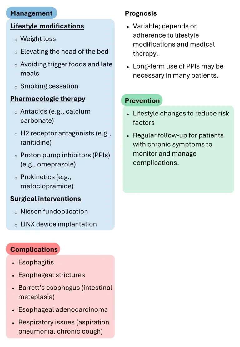 Download-Cambridge-Gastroenterology-Short-Notes-Book-Sample-7.webp