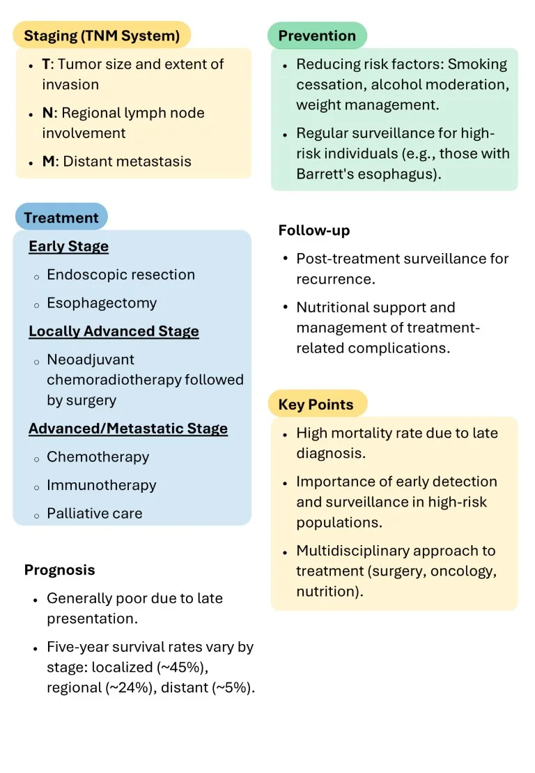 Download-Cambridge-Gastroenterology-Short-Notes-Book-Sample-9.webp