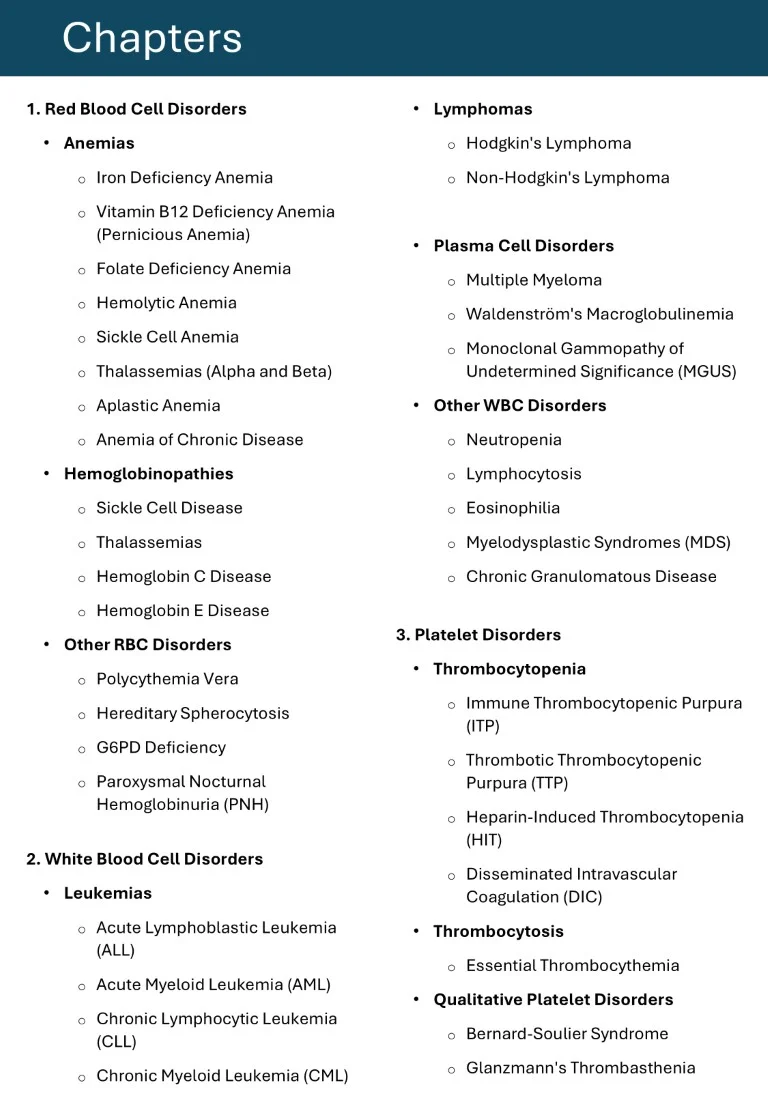 Download-Cambridge-Hematology-Short-Notes-Book-Sample-3.webp