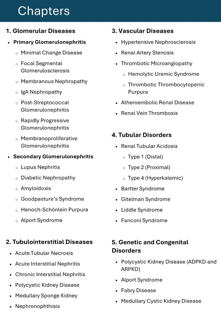 Download-Cambridge-Nephrology-Short-Notes-Book-Sample-3.webp