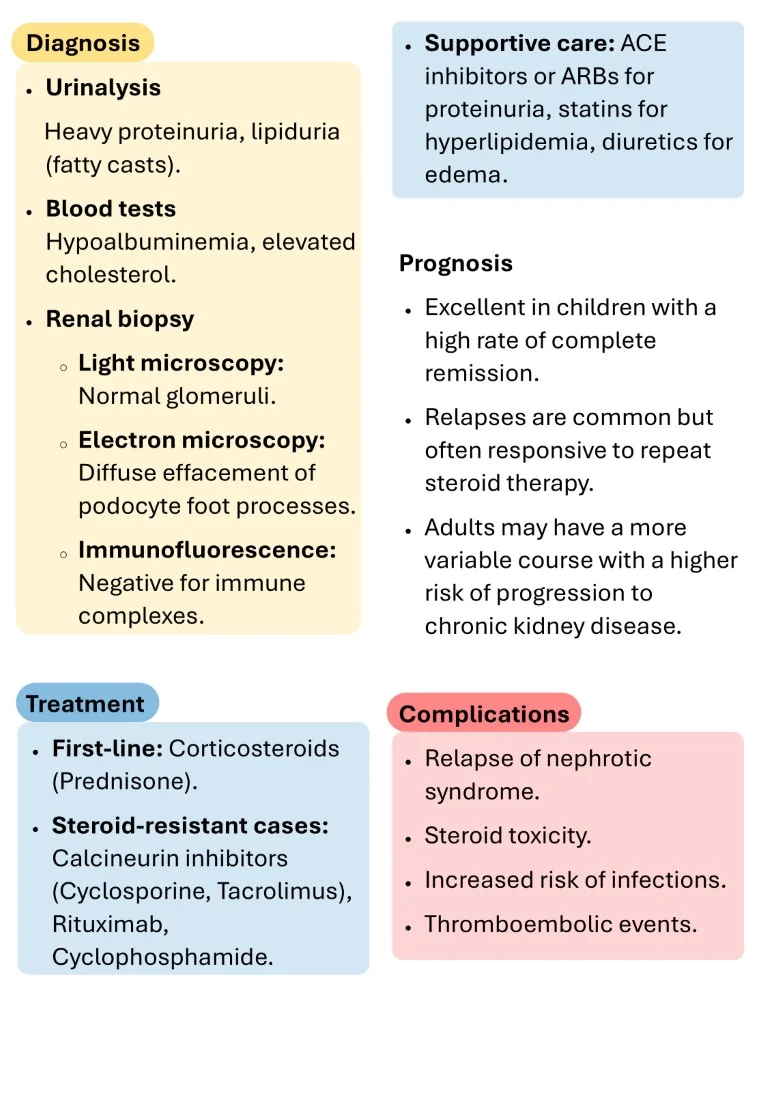 Download-Cambridge-Nephrology-Short-Notes-Book-Sample-7.webp