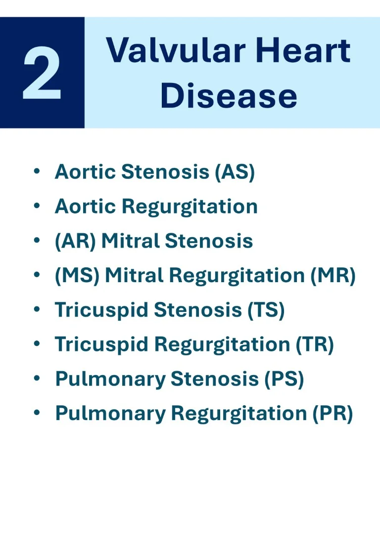 Cardiolomy made easy sample images download (13)