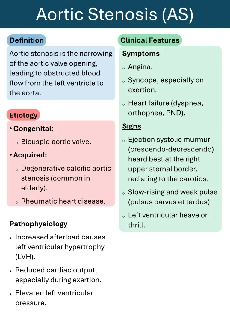 Cardiolomy made easy sample images download (14)
