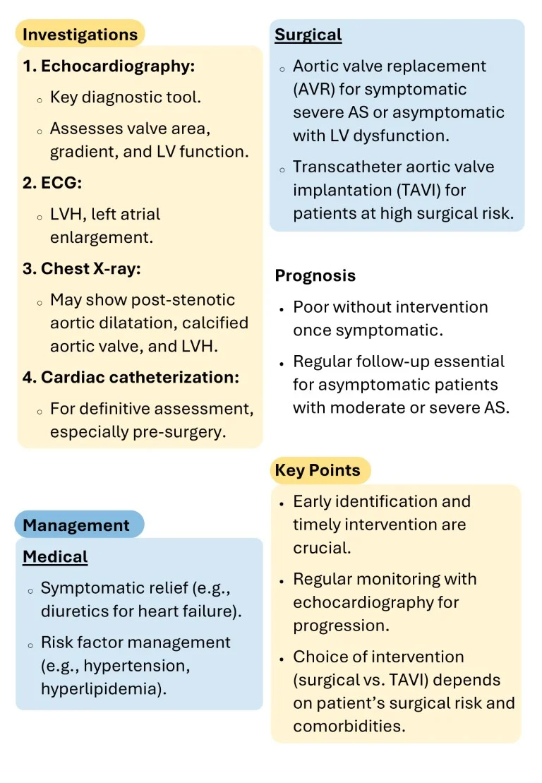 Cardiolomy made easy sample images download (15)