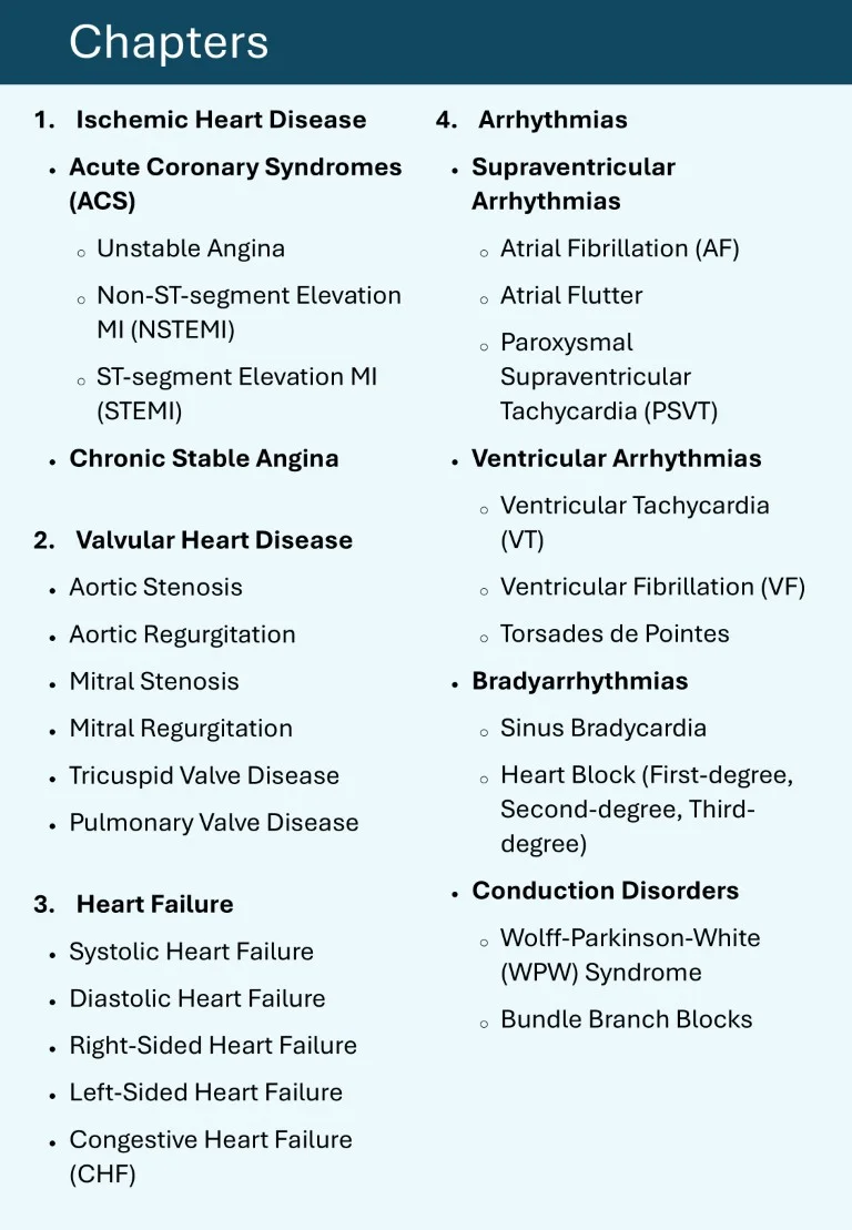 Cardiolomy made easy sample images download (2)