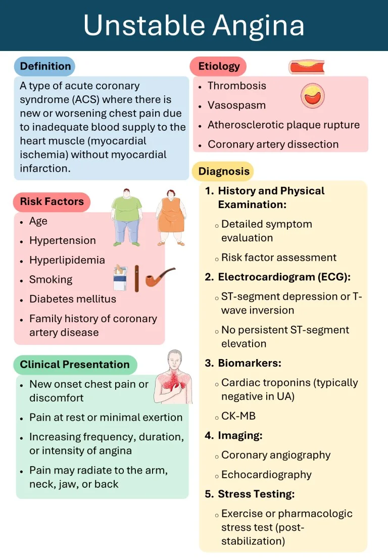 Cardiolomy made easy sample images download (5)
