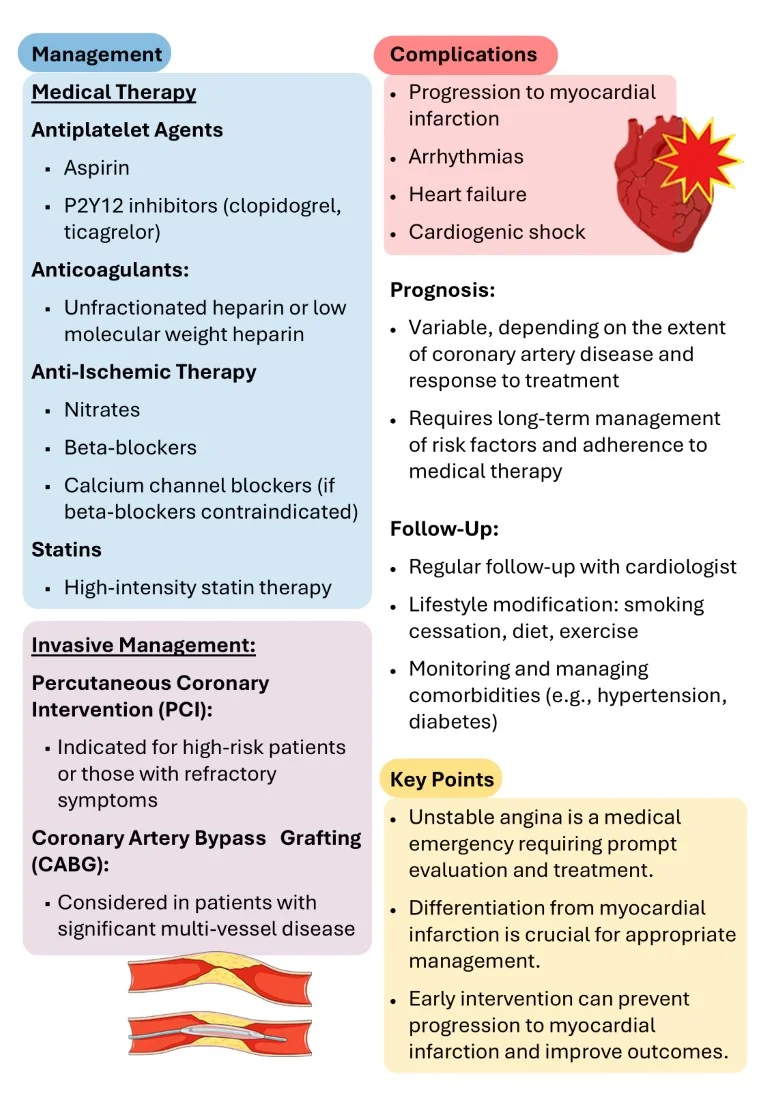 Cardiolomy made easy sample images download (6)