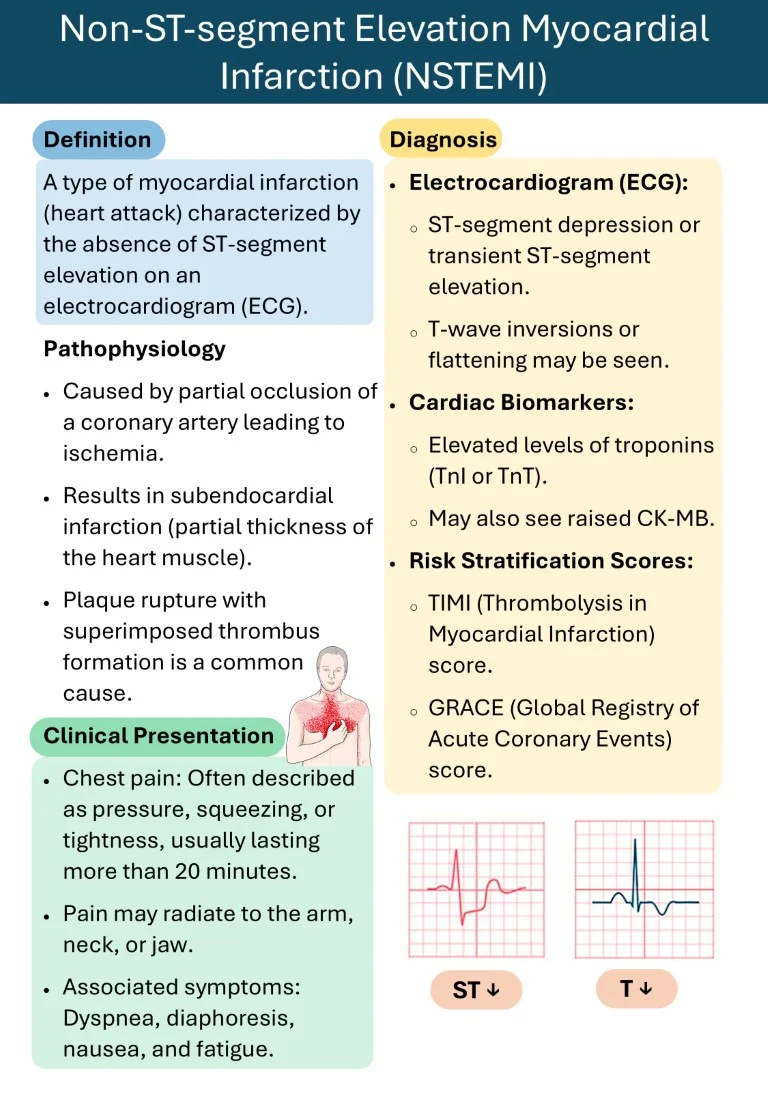 Cardiolomy made easy sample images download (7)