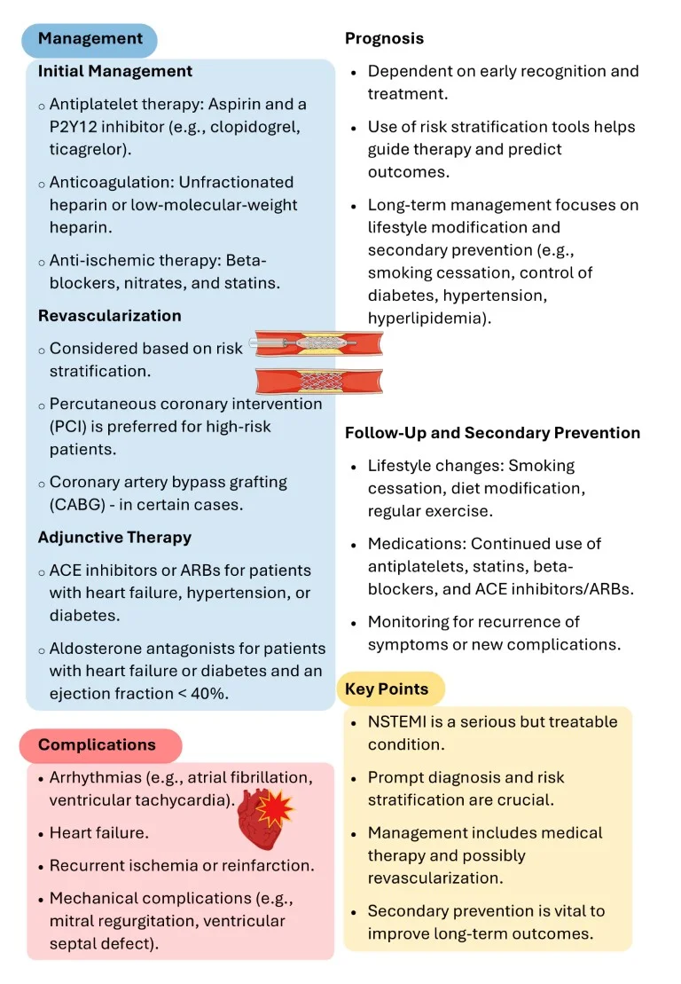 Cardiolomy made easy sample images download (8)