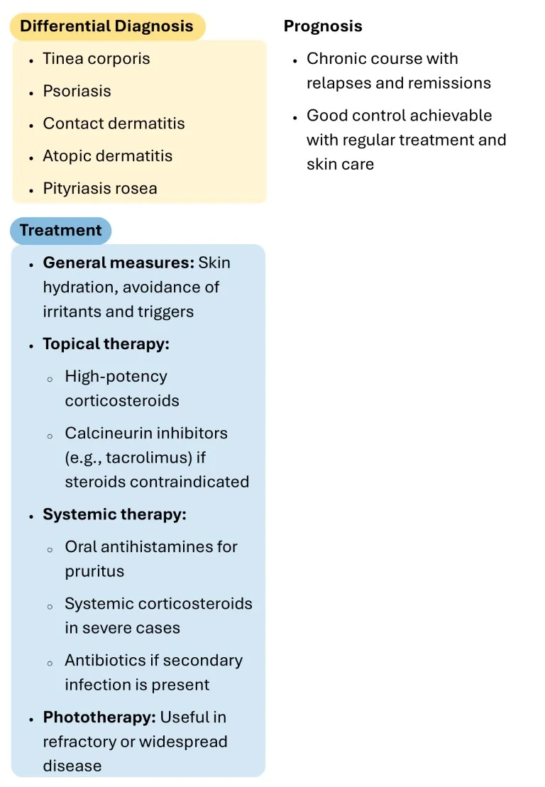 Dermatology Made Easy sample images download (12)