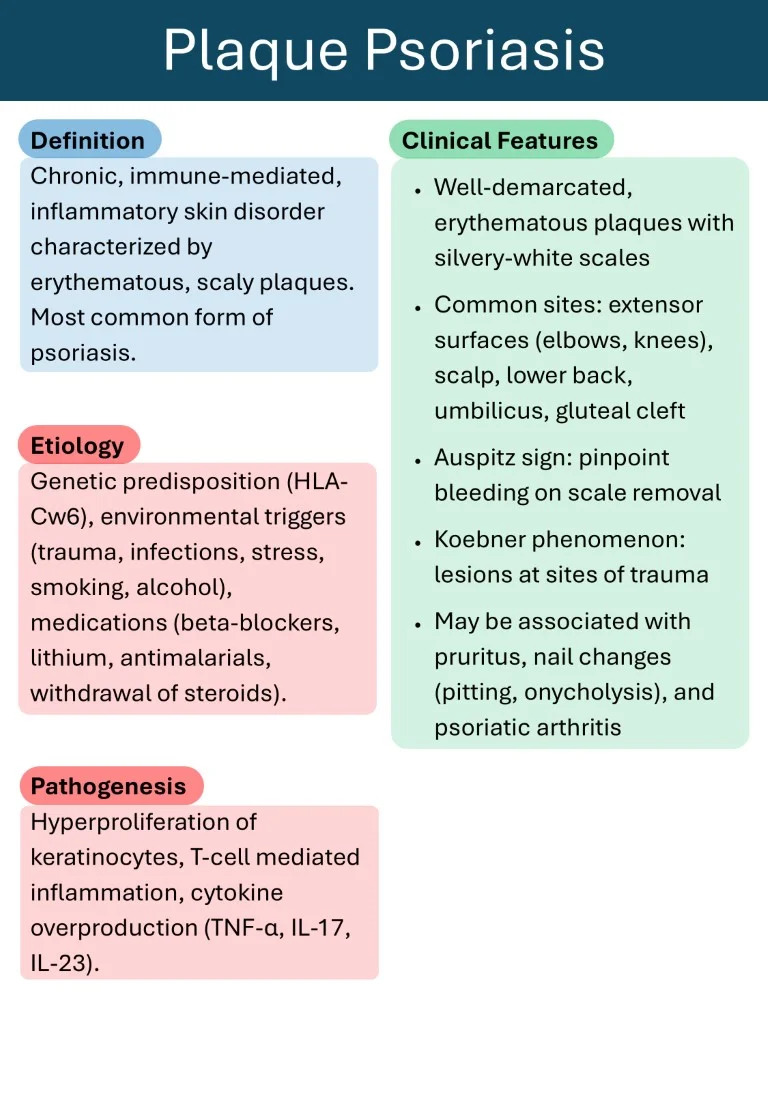 Dermatology Made Easy sample images download (15)