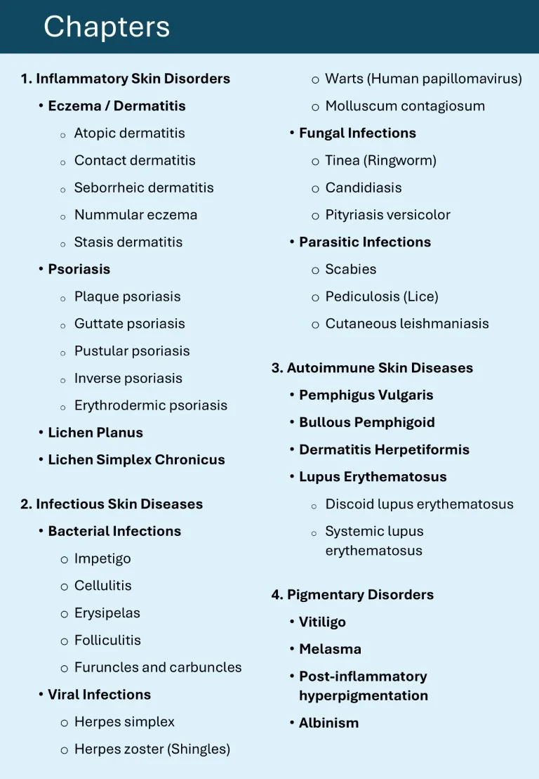Dermatology Made Easy sample images download (2)