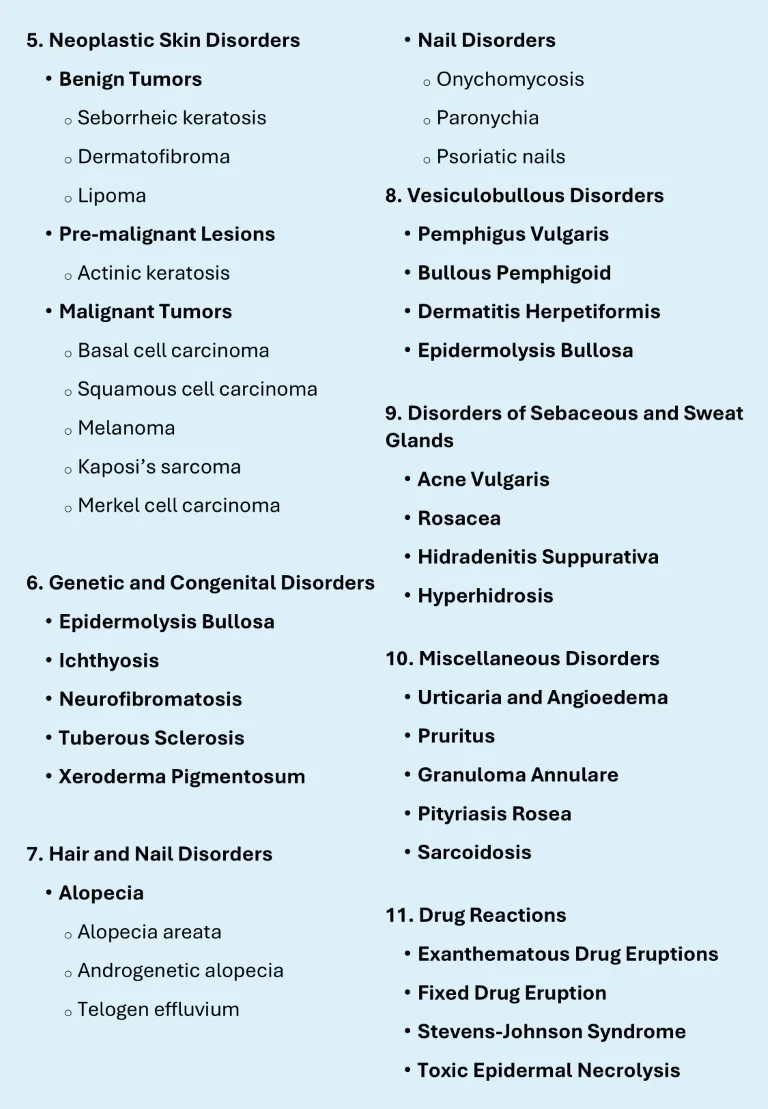 Dermatology Made Easy sample images download (3)