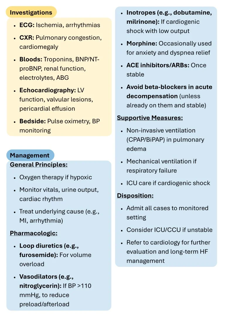 Emergency Medicine Made Easy sample images download (10)