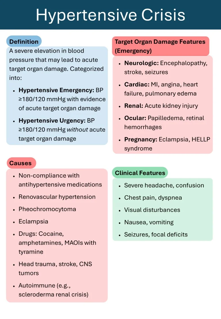 Emergency Medicine Made Easy sample images download (11)