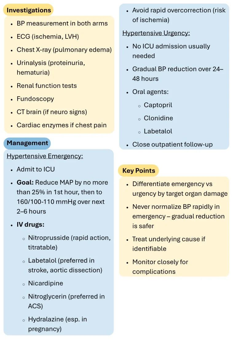 Emergency Medicine Made Easy sample images download (12)