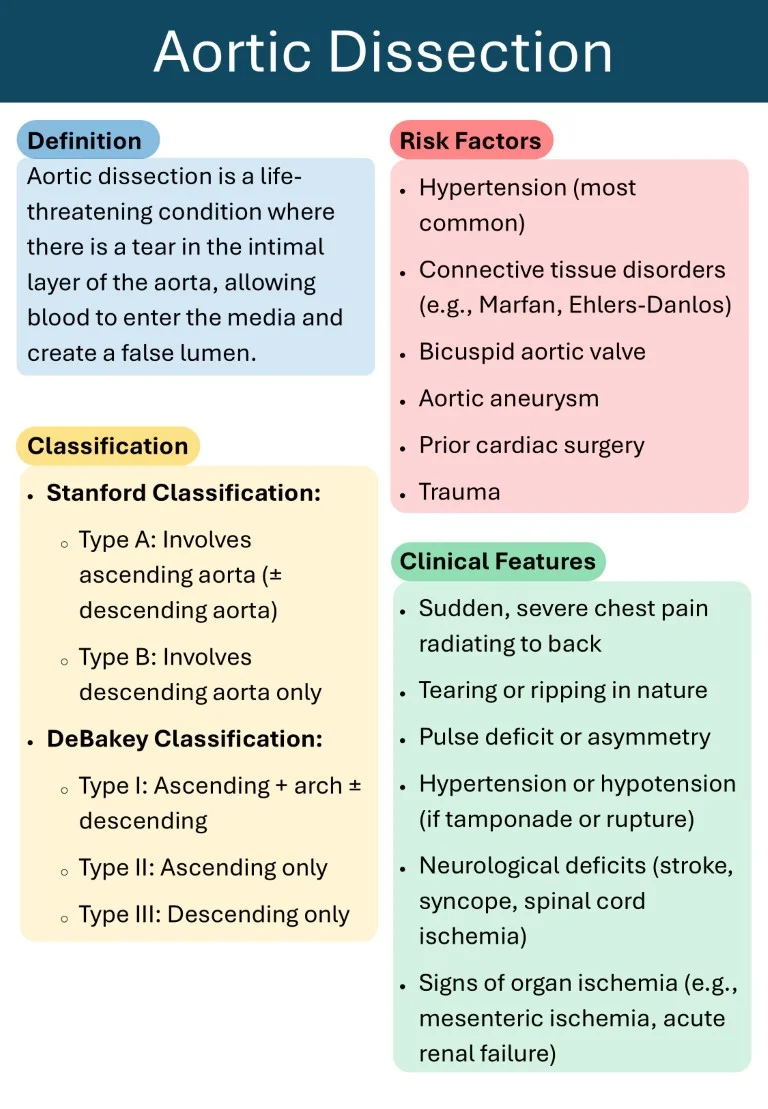 Emergency Medicine Made Easy sample images download (13)