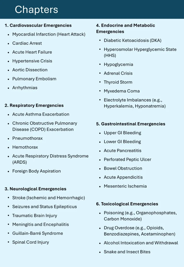 Emergency Medicine Made Easy sample images download (2)