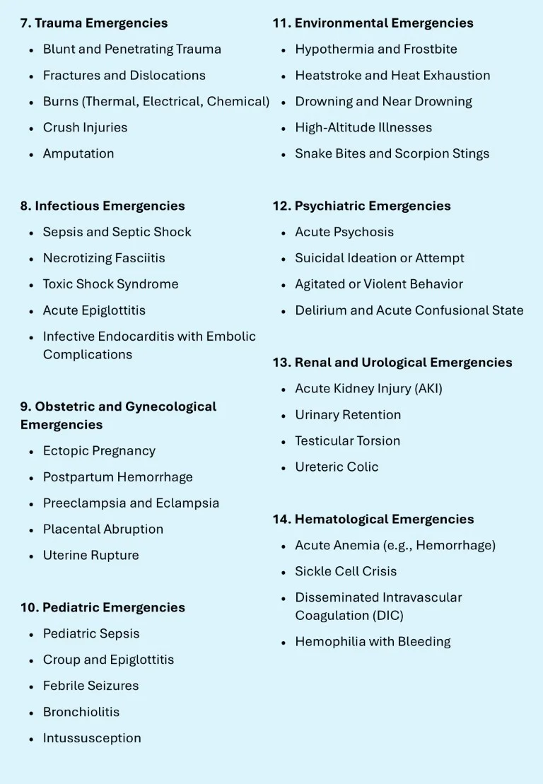 Emergency Medicine Made Easy sample images download (3)