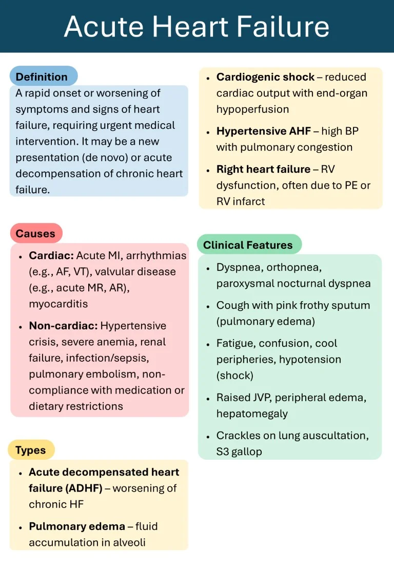 Emergency Medicine Made Easy sample images download (9)