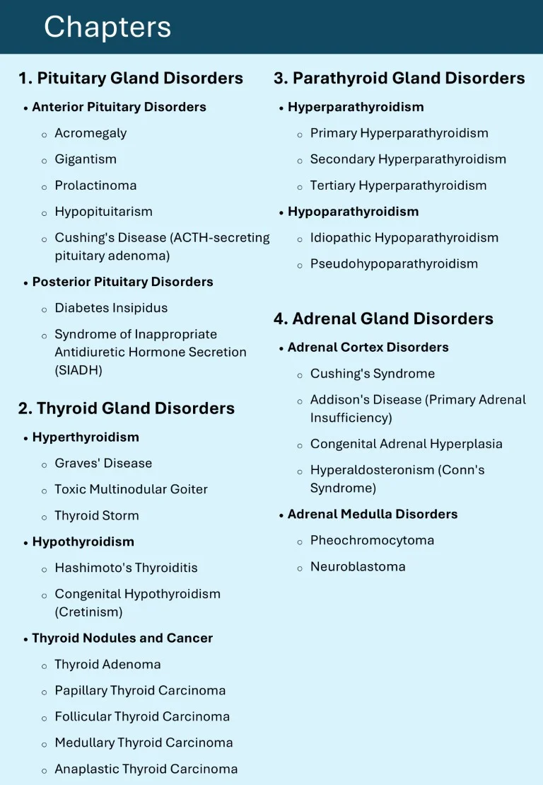Endocrinology Made Easy sample images download (2)