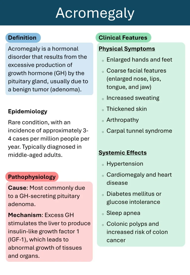 Endocrinology Made Easy sample images download (5)