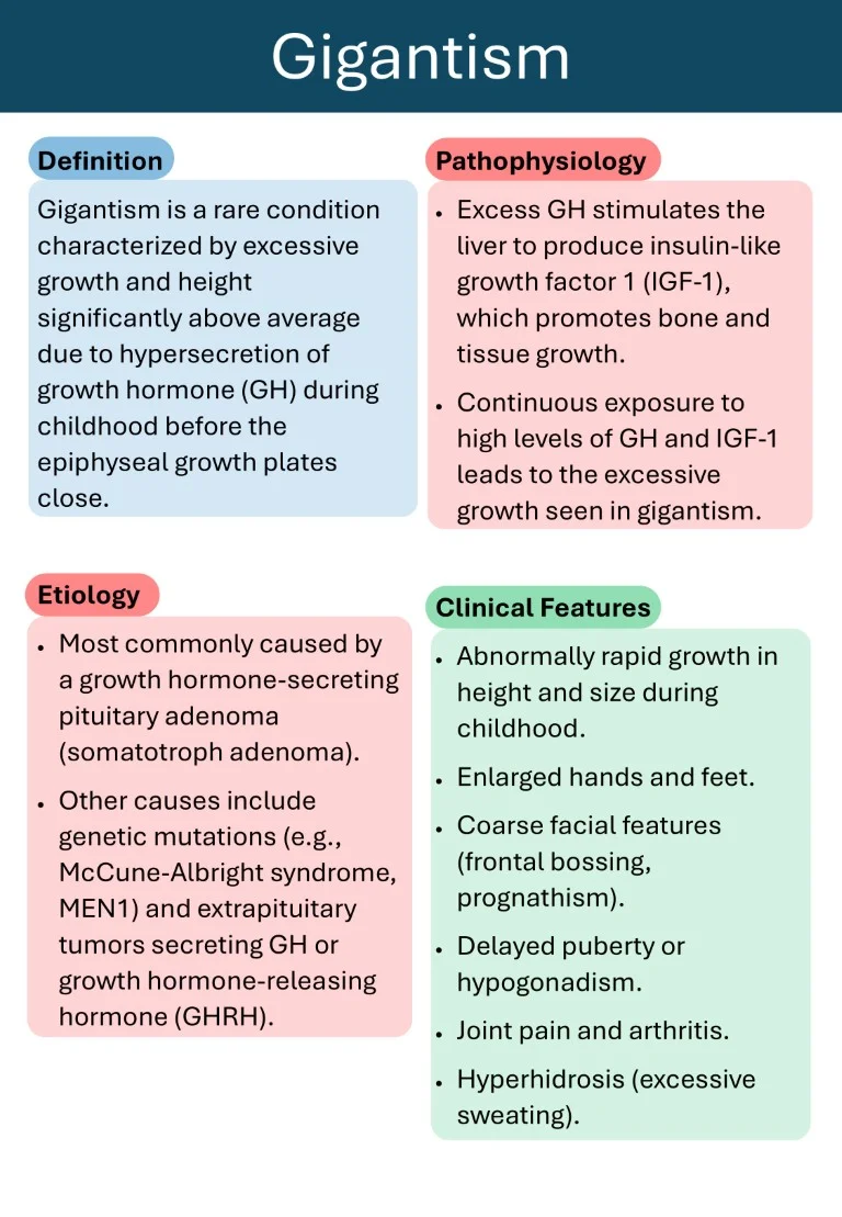 Endocrinology Made Easy sample images download (7)
