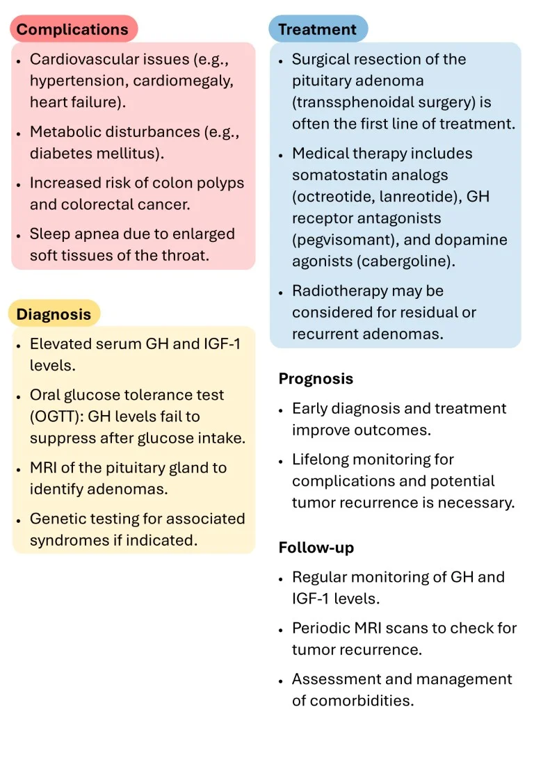 Endocrinology Made Easy sample images download (8)