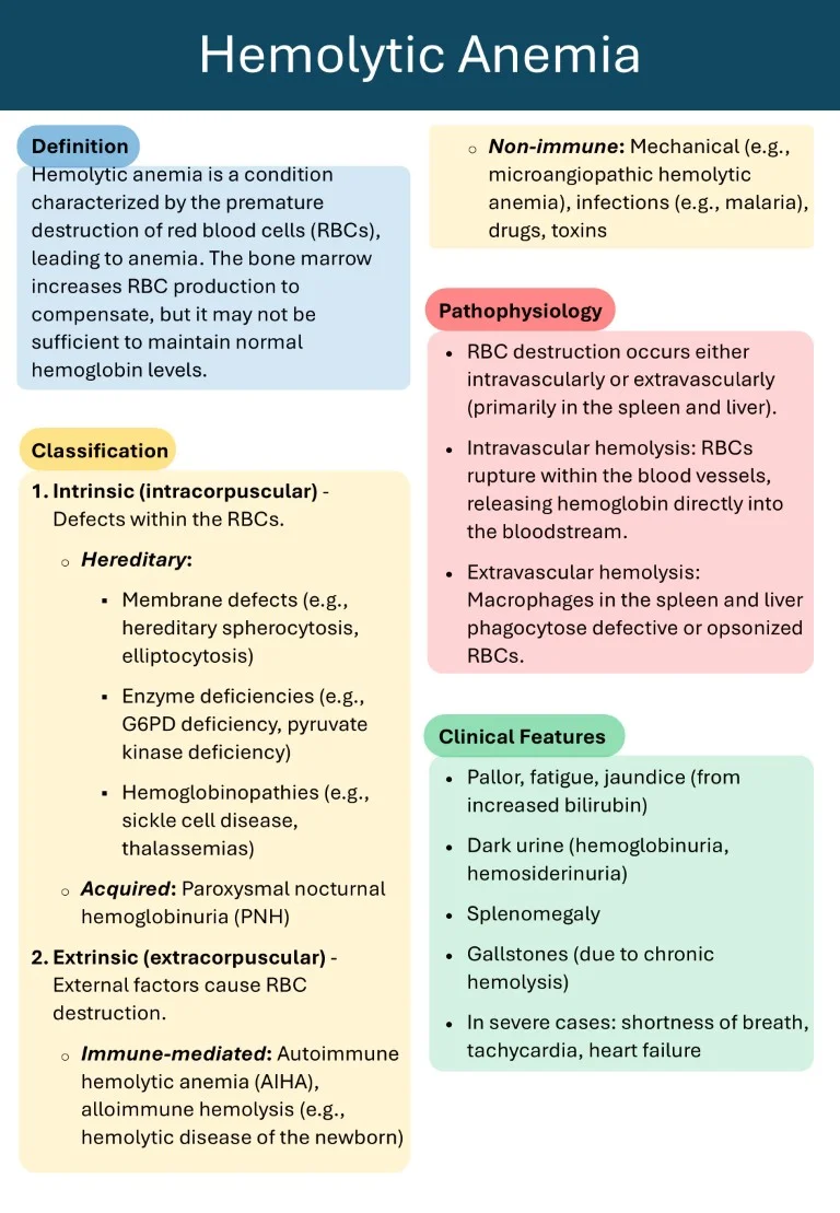Hematology Made Easy sample images download (11)