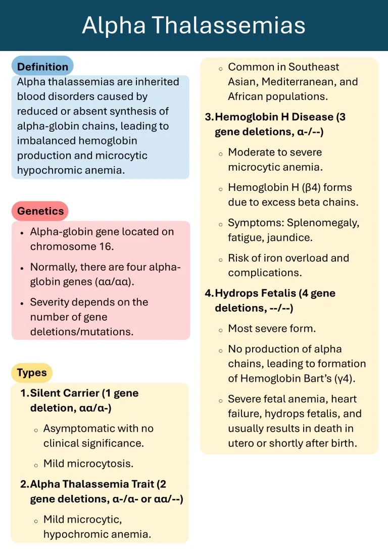 Hematology Made Easy sample images download (15)