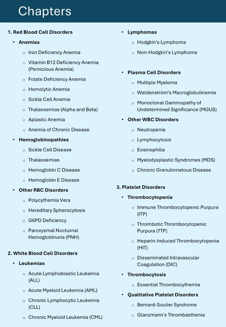 Hematology Made Easy sample images download (2)