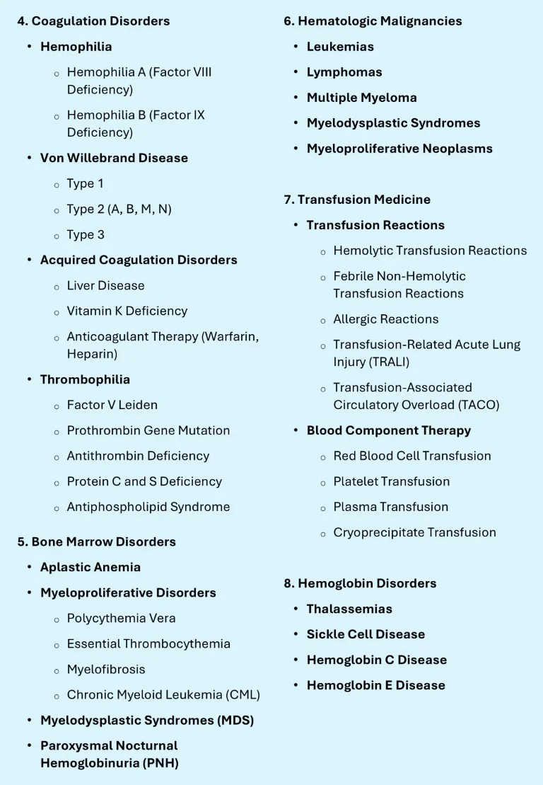 Hematology Made Easy sample images download (3)