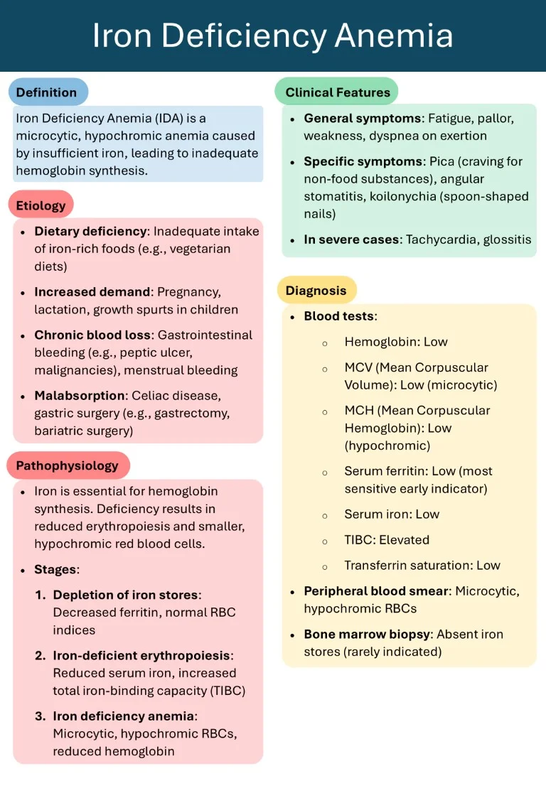 Hematology Made Easy sample images download (5)