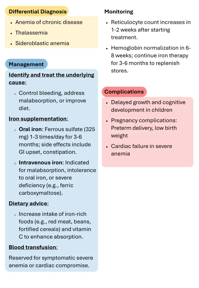 Hematology Made Easy sample images download (6)