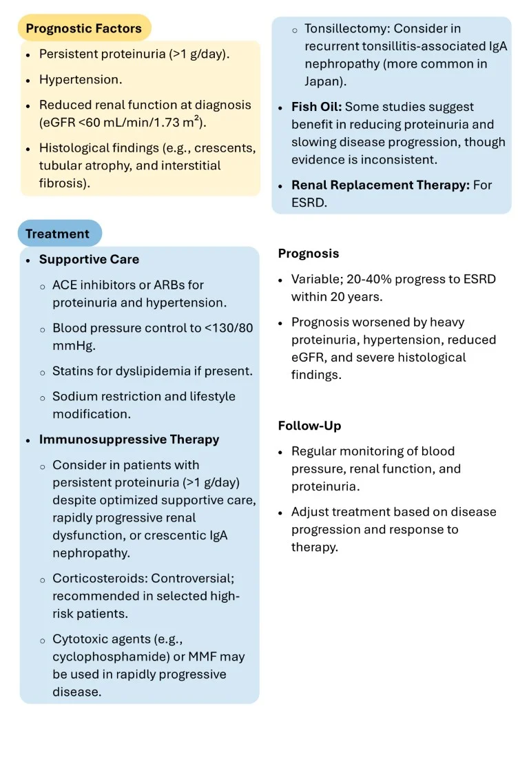 Nephrology Made Easy sample images download (12)