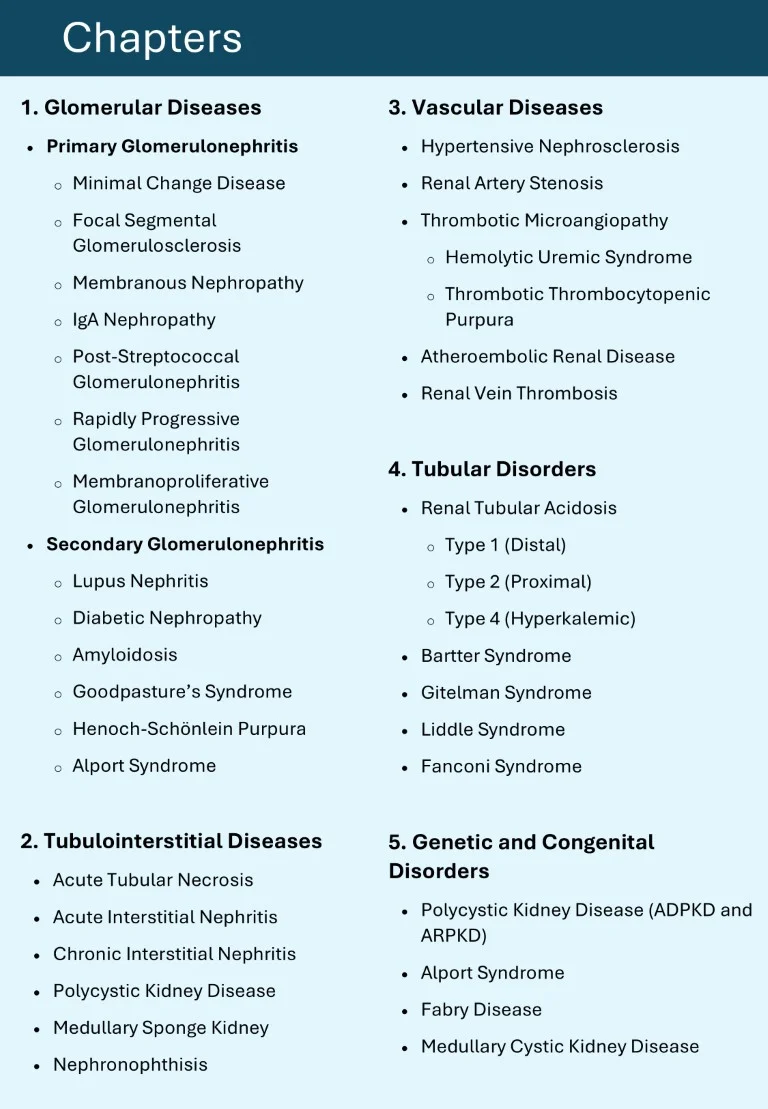 Nephrology Made Easy sample images download (2)