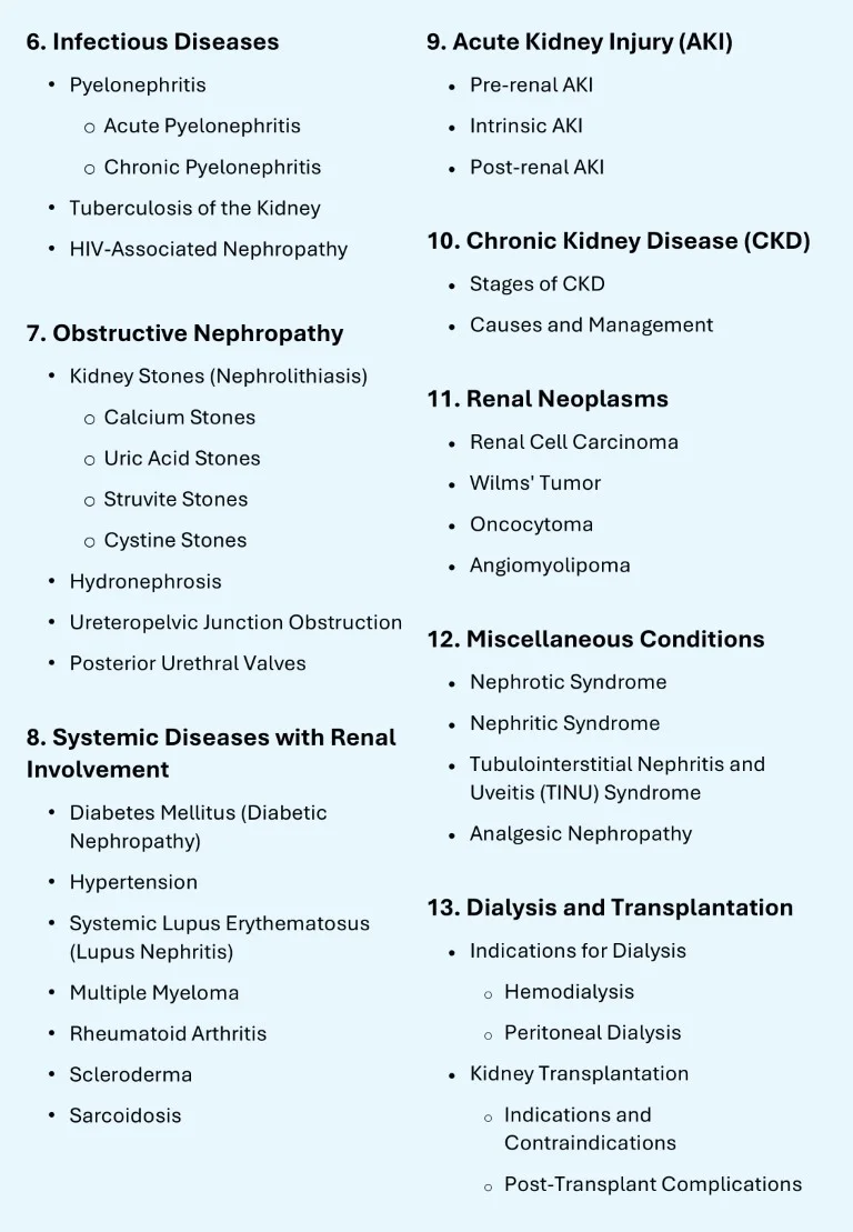 Nephrology Made Easy sample images download (3)