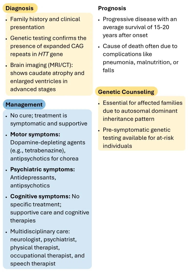 Neurology made easy sample images download (13)