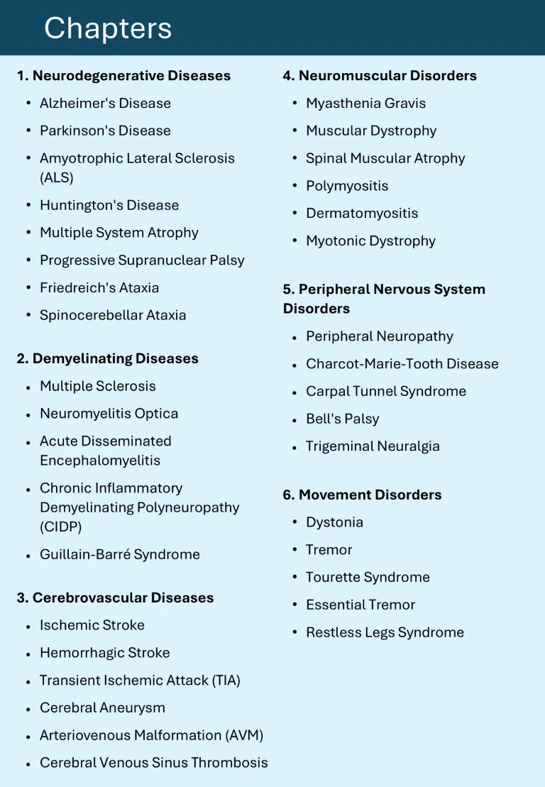 Neurology made easy sample images download (2)