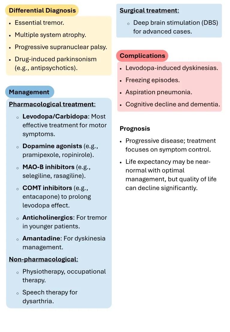 Neurology made easy sample images download (9)