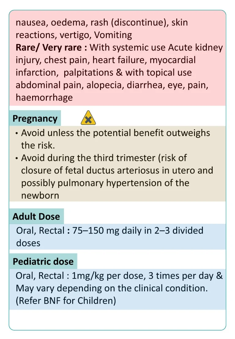 Pharmacology Made Easy sample images download (11)