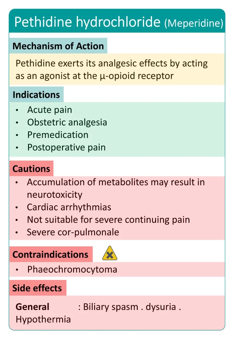 Pharmacology Made Easy sample images download (15)