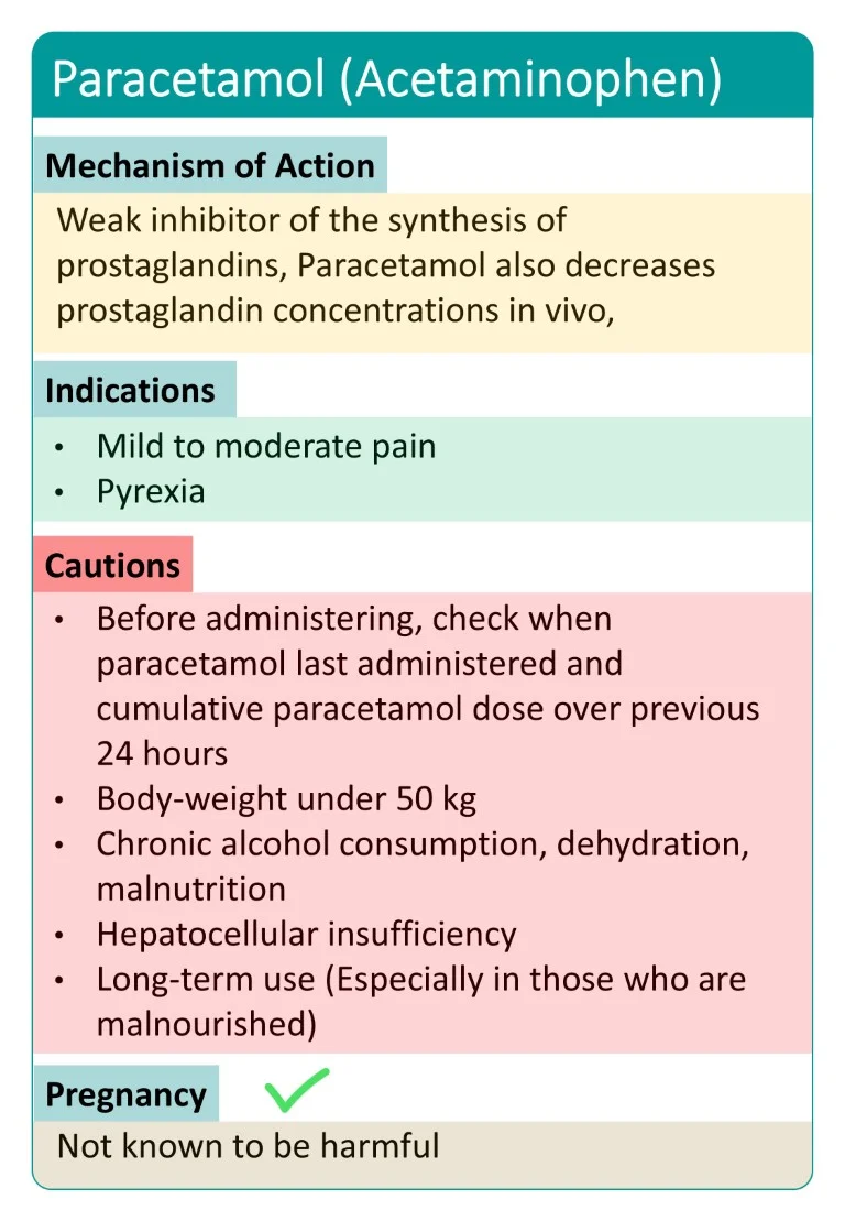 Pharmacology Made Easy sample images download (4)
