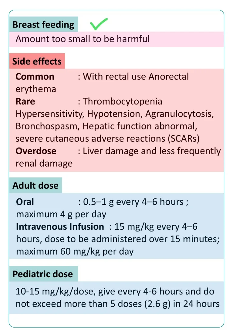 Pharmacology Made Easy sample images download (5)